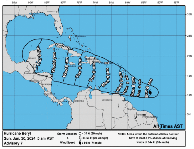 Huracán Beryl se fortalece y esperan se convierta en huracán extremadamente peligroso