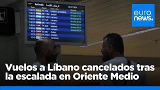 Alta tensión en Oriente Medio