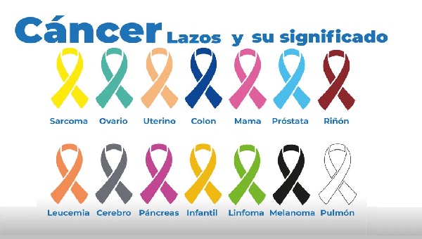 Médicos preocupados por casos de cáncer en menores de 50 años